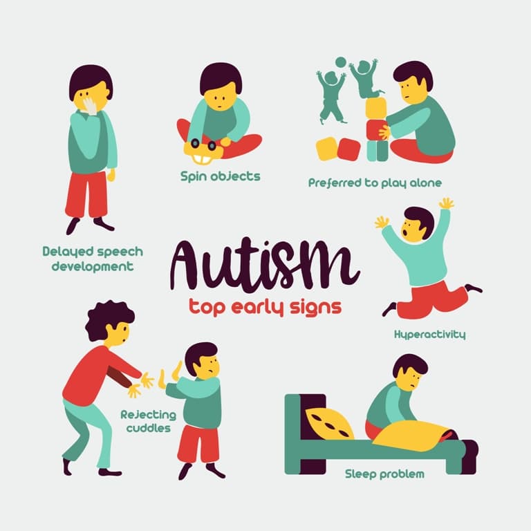 Autism
